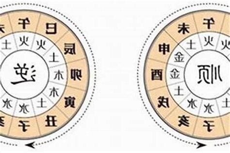 八字 流年